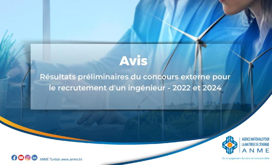 Liste préliminaire des candidats admis au concours externe ANME 2022 2024